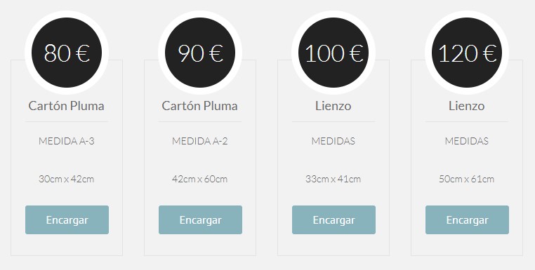 Precios de retratos